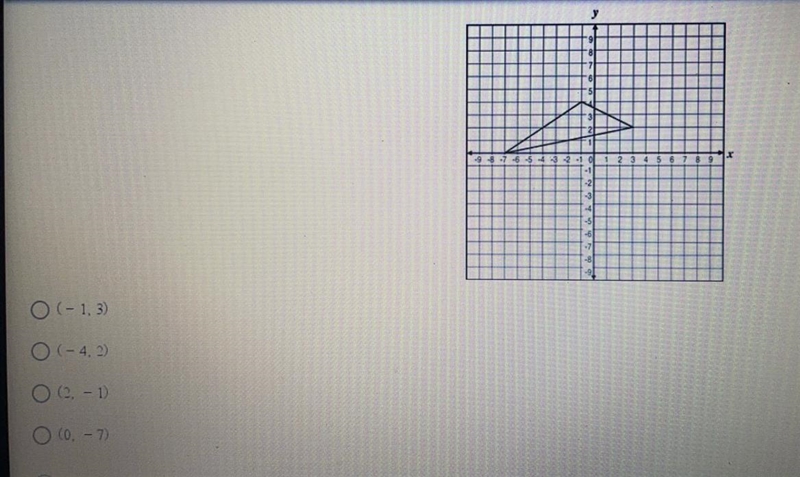 Which of the following coordinates lie on the triangle graphed below?-example-1