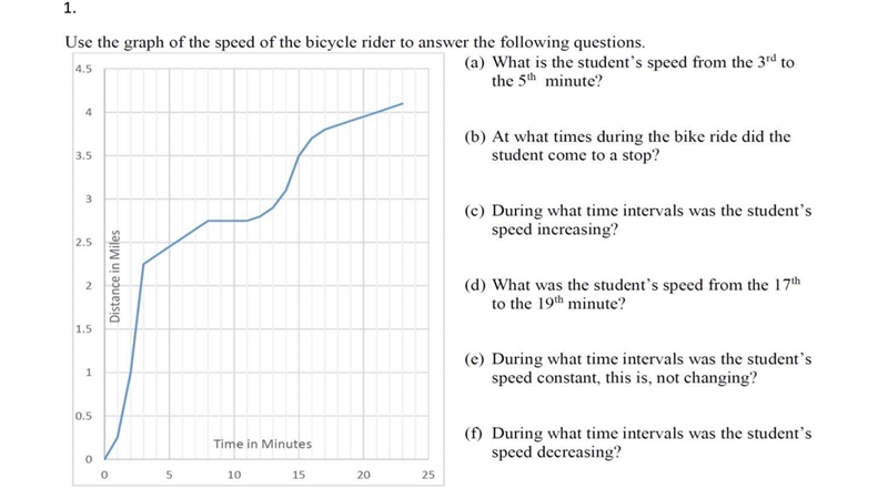 ANSWER ONLY A-Ca. what is the students speed from the 3rd to 5th minute?b. at what-example-1