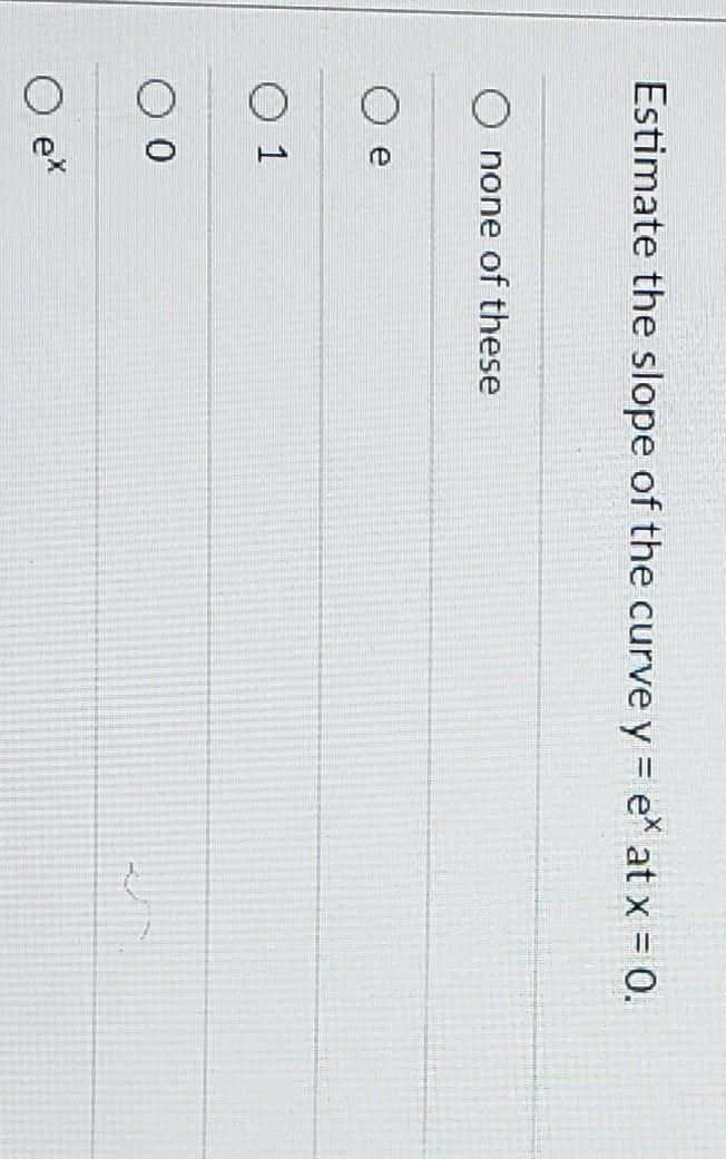 Estimate the slope of the curve y = e* at x = 0. O none of these e 1-example-1