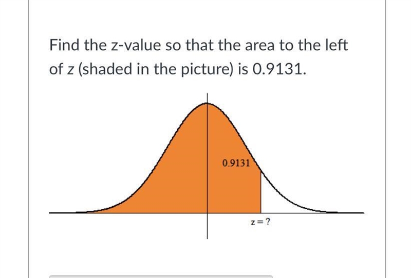 Find the z-value so that the area to the left of z (shaded in the picture) is 0.9131.-example-1