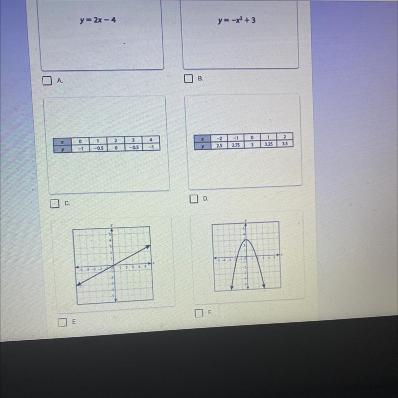 Need help with this problem I have 2 choose which one of these is a linear function-example-1