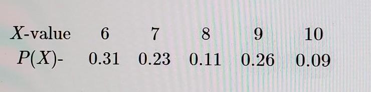 Random Variables, Probability Distributions, and Expected ValueGiven the following-example-1