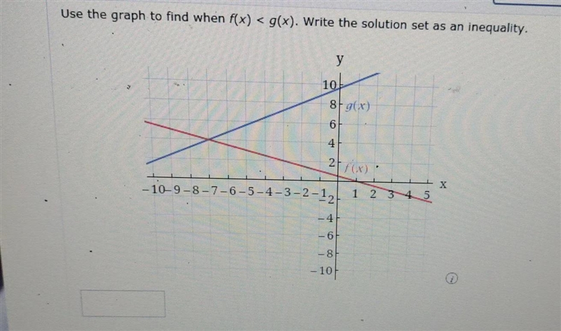 Use the graph to find when f(x)-example-1