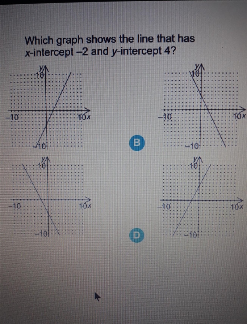 Which graph shows the line that has x-intercept -2 and y-intercept 4-example-1