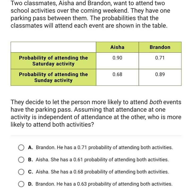 Two classmates, Aisha and Brandon, want to attend twoschool activities over the coming-example-1