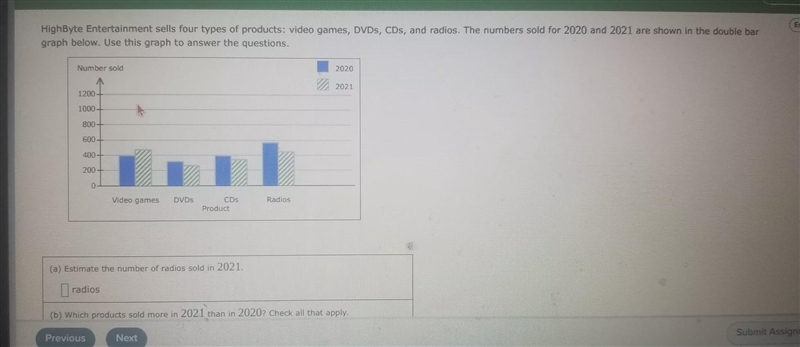 HighByte Entertainment sells four types of products: video games, DVDs, CDs, and radios-example-1