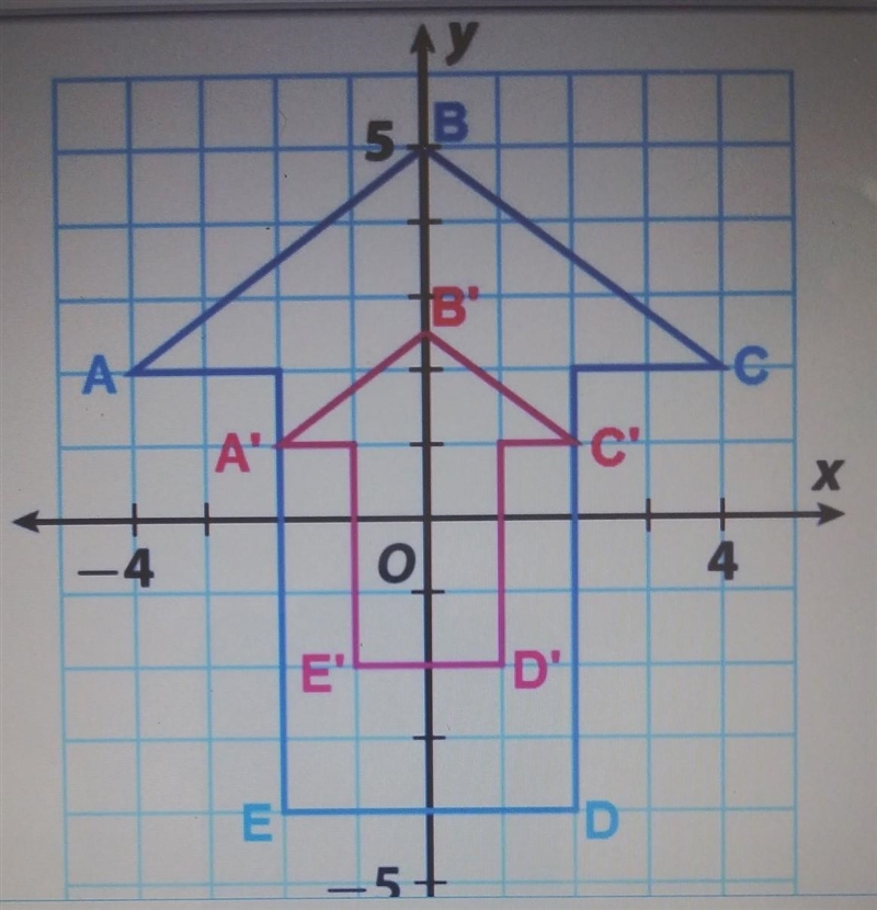 the polygon ABCDE is dilated using the origin at the center of dilation form polygon-example-1