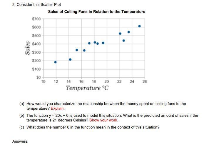 Explain the number zero in context of the situation using words from the x and y axis-example-1