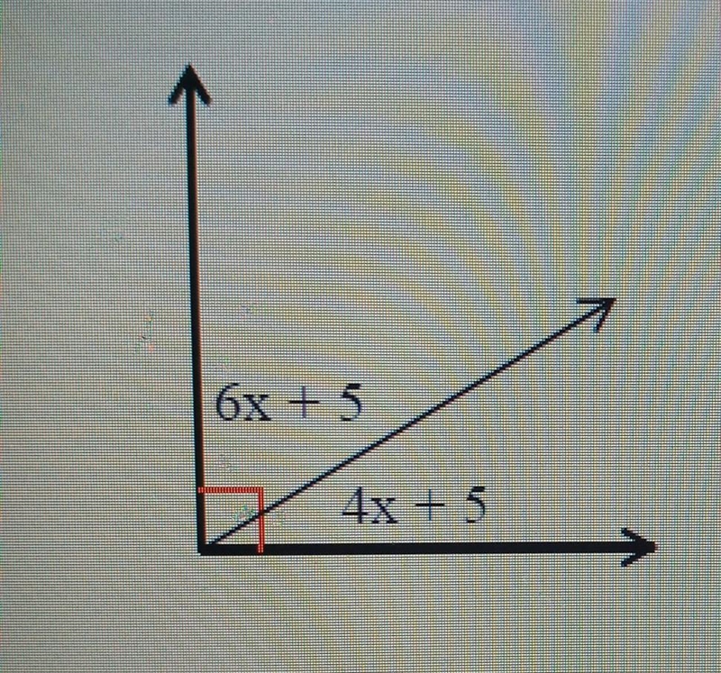 Find the equation that can be used to find the value of x in the diagram below make-example-1