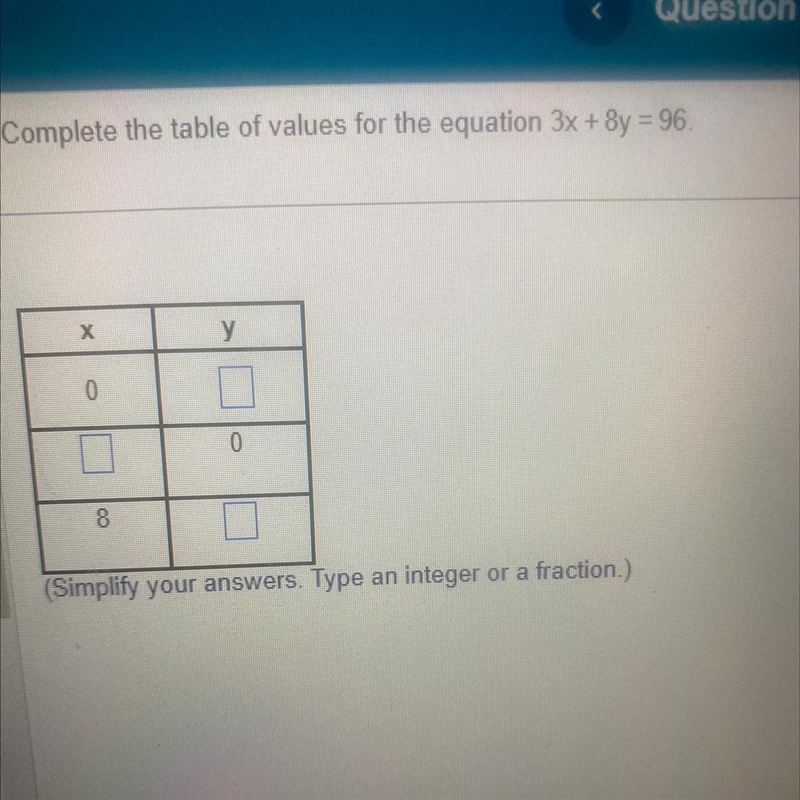 Complete the table of values for the equation 3x + 8y = 96. X 0 8 y 0 (Simplify your-example-1