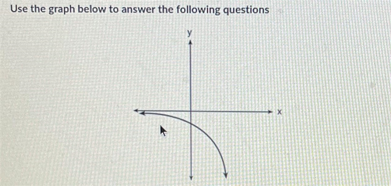 Hello can you help me with this question Part A: Without using a graphing calculator-example-1