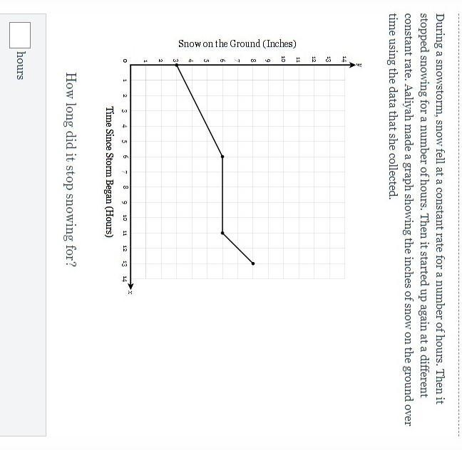 During a snowstorm, snow fell at a constant rate for a number of hours. Then it stopped-example-1