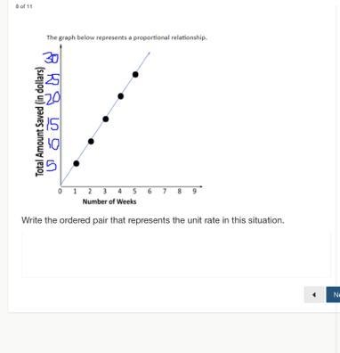 Write the ordered pair that represents the unit rate in this situation.-example-1