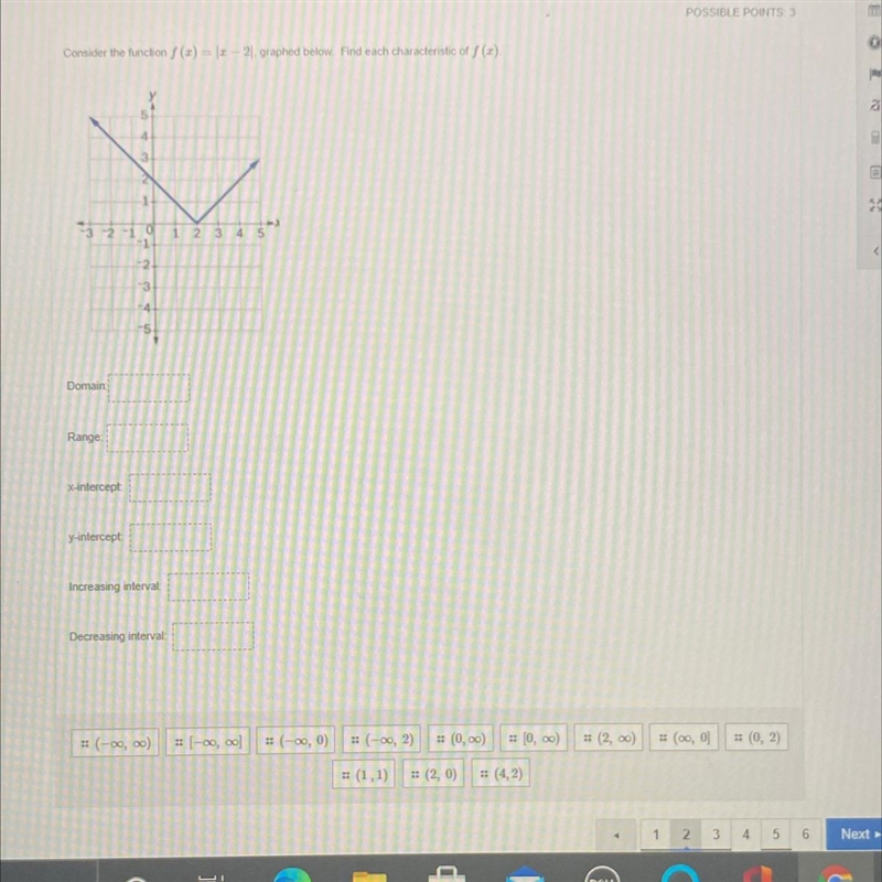 Consider the function f(x)= |x-21| graphed below. Find each characteristic of f(x-example-1