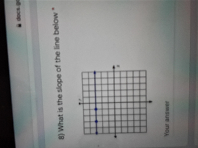 8) What is the slope of the line below *-example-1