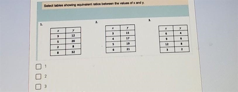 Select tables showing equivalent ratios between the values of x and y.-example-1