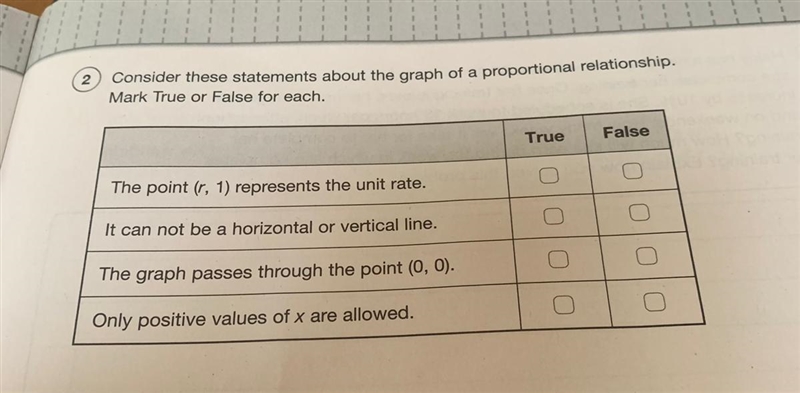 Consider these statements about the graph of a proportional relationship. Mark True-example-1