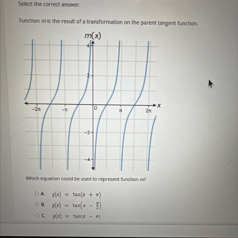 Function m is the result of a transformation on the parent tangent function.Which-example-1