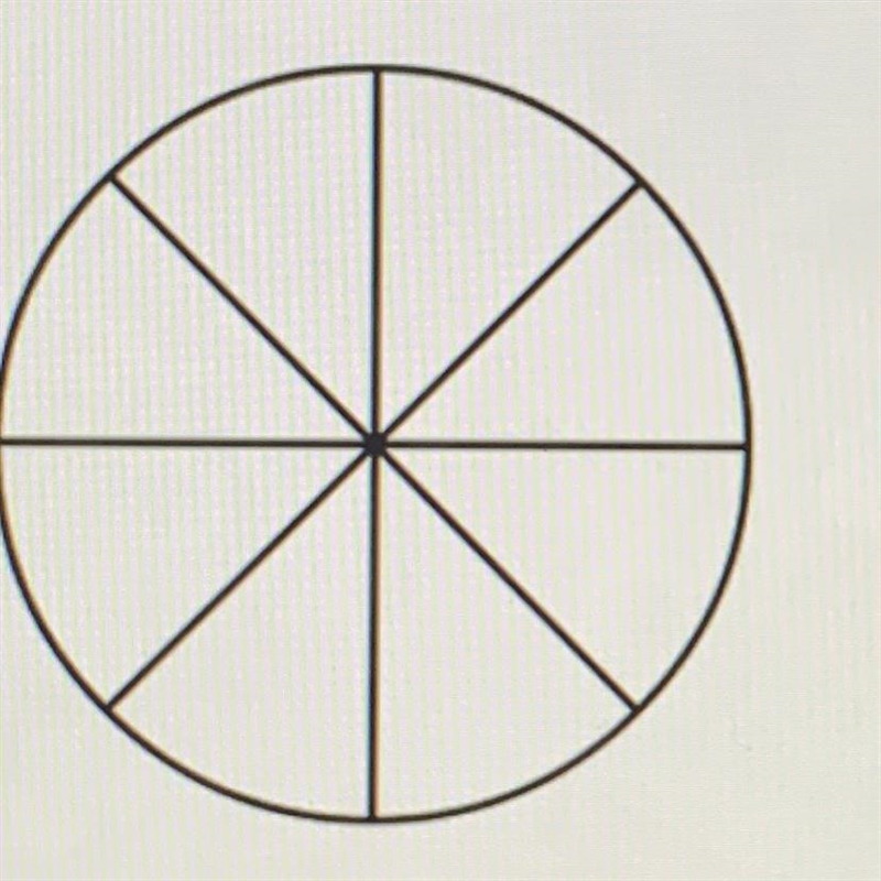 A round pizza with a 14" diameter is cut into 8 congruent slices. What is the-example-1