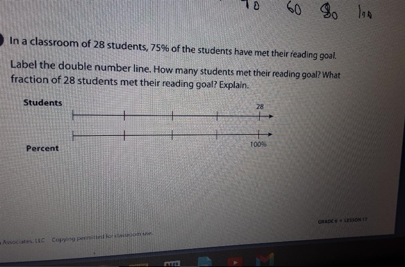 In a classroom of 28 students 75% of the students have met their reading goal. Label-example-1