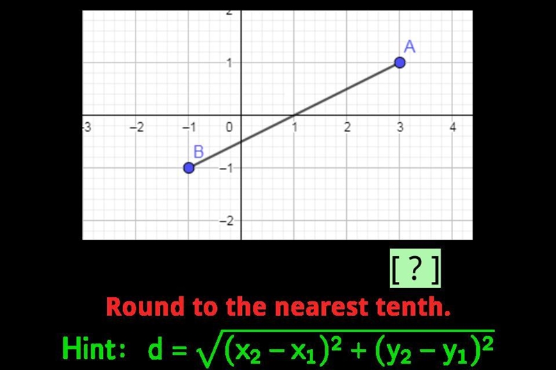 The distance AB=? Round to the nearest tenth.-example-1