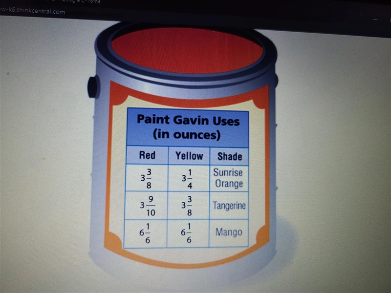 which is ? to Gavin estimateOption for the first tab: isis notEnter numeric answers-example-2