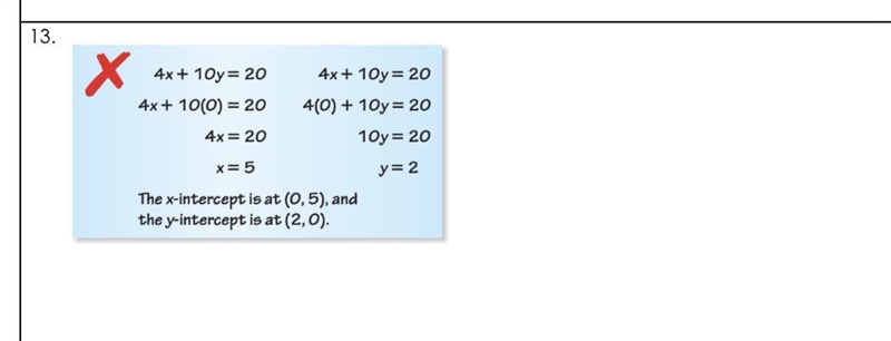 Describe and correct the error made in finding the intercepts of the graph of the-example-1