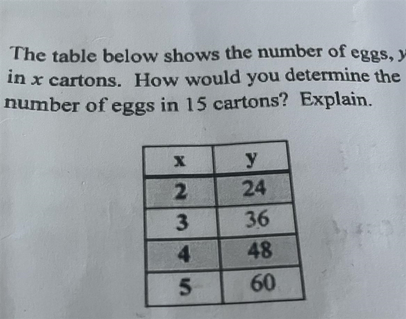 How would you determine the number of eggs and 15 cartons cartoons-example-1