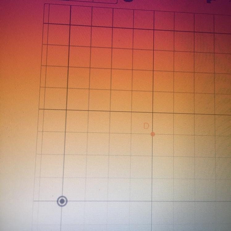 Q: Find the distance from the orange point to the origin. Sketch on the graph to convince-example-1