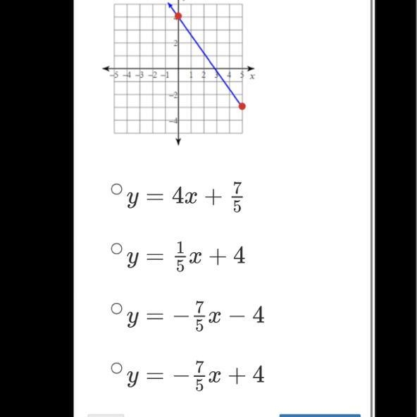 Write the equation of the line on the graph.-example-1