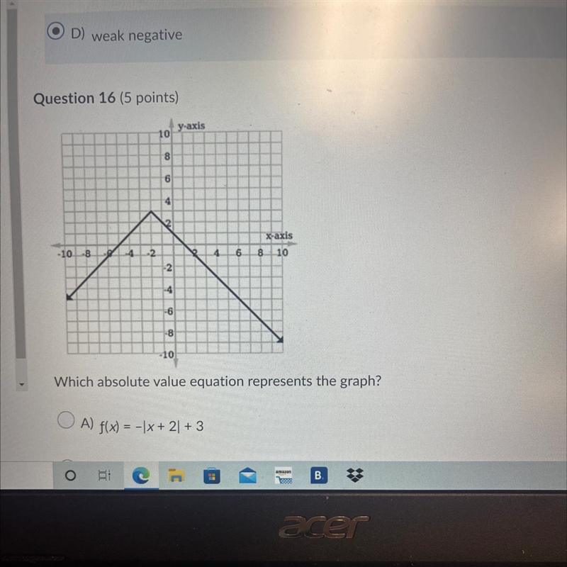 Which absolute value equation represents the graph?-example-1