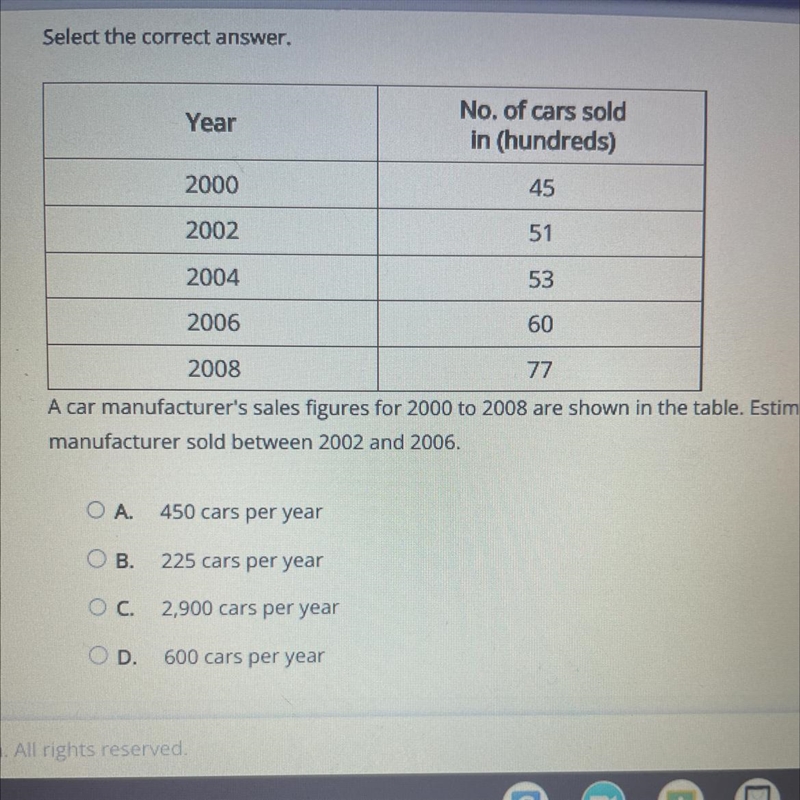 A car manufacture sales figure for 2000 to 2008 are shown in the table estimate the-example-1