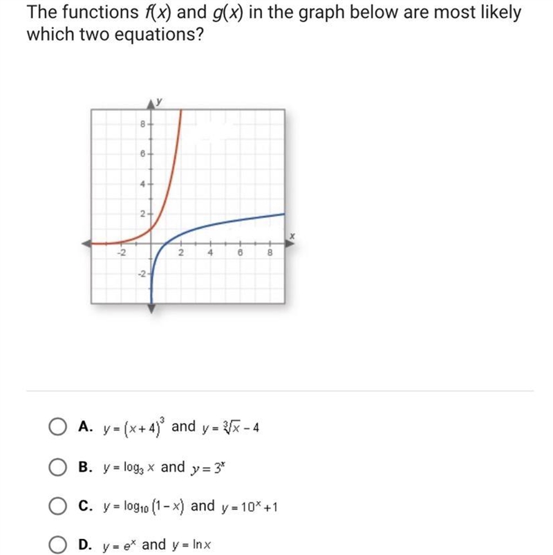 The functions #(x) and g(x) in the graph below are most likelywhich two equations-example-1