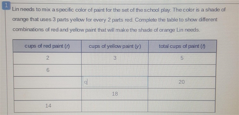 Lin needs to mix a specific color of paint for the set of the school play. the color-example-1