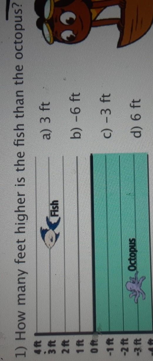 1) How many feet higher is the fish than the octopus? 4ft a) 3 ft ift 2ft 1 ft b) -6 ft-example-1
