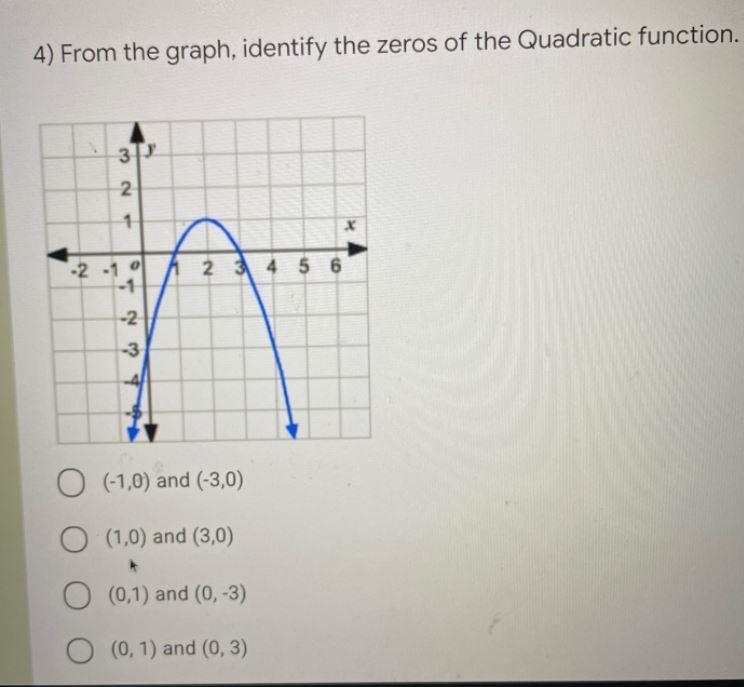 From the graph identify the zeros of the quadratic function-example-1