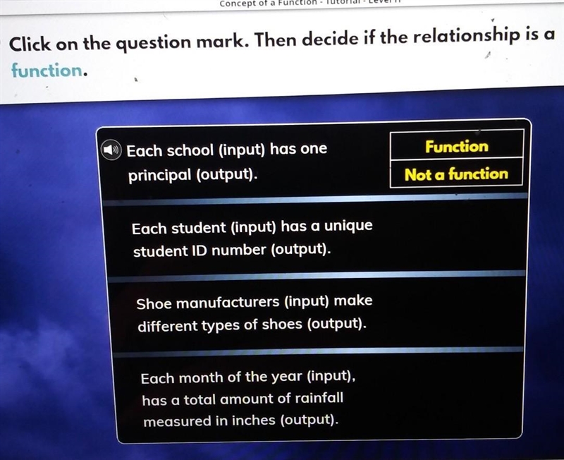 Please give me the correct answer.Please decide if these 4 statements is a function-example-1