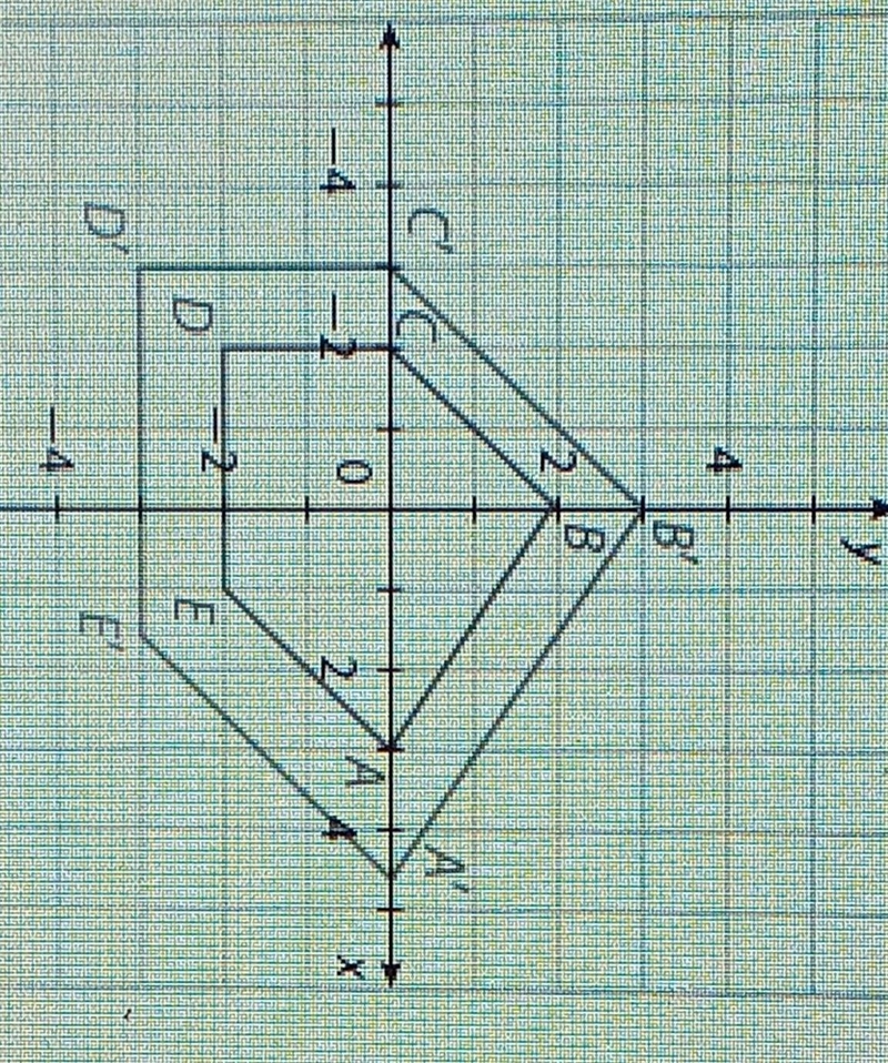 Determine the scale factor of the dilation. Write your answer as a fraction if necessary-example-1