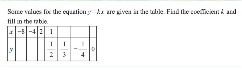 Solve the value for the equation y=kx are given in the table. Find the coefficient-example-1