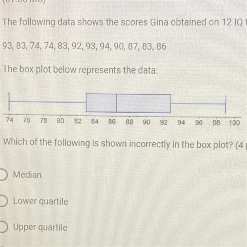 The following data shows the scores Gina obtained on 12 IQ tests: 93, 83, 74, 74, 83, 92, 93, 94, 90, 87, 83, 86 The-example-1