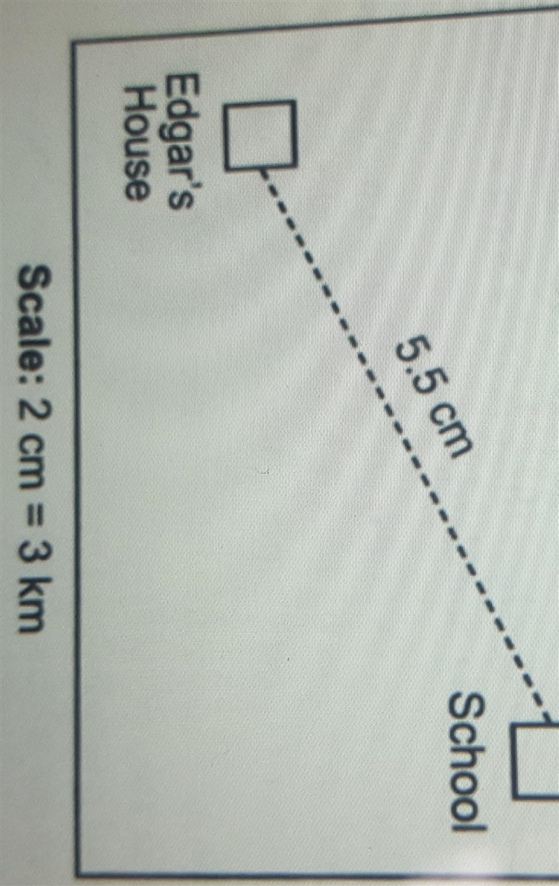 As shown on the map below, the shortest distance from Edgar's house to school is 5.5 centimeters-example-1