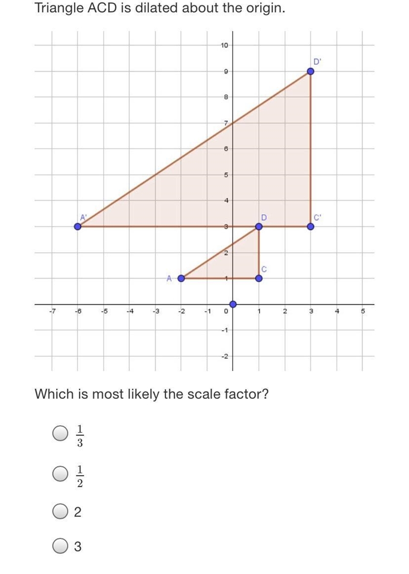 Triangle ACD is dilated about the origin.10D'984DC'с-7-8-5-4-3-234-1-2Which is most-example-1