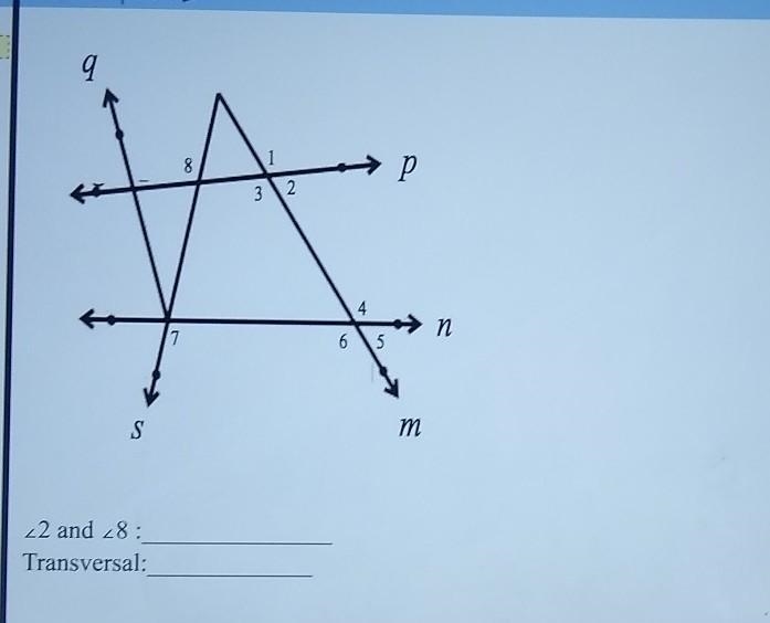 I need some help figuring out this question. What is the transversal of 2 and 8? What-example-1