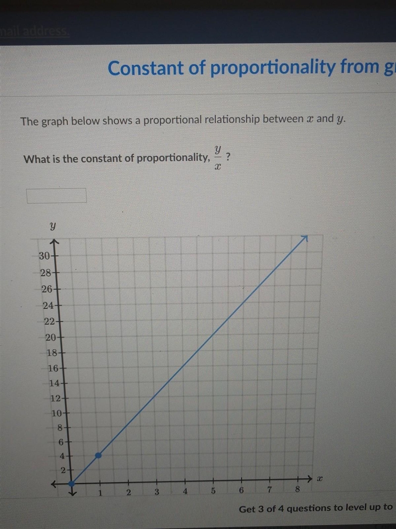 The graph below shows a proportional relationship between x and y​-example-1