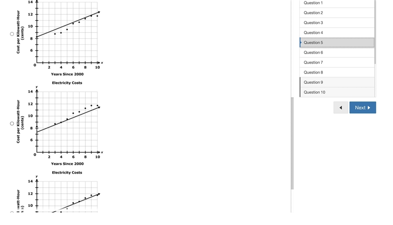 A student researches the average cost of electricity, in cents per kilowatt-hour, in-example-2