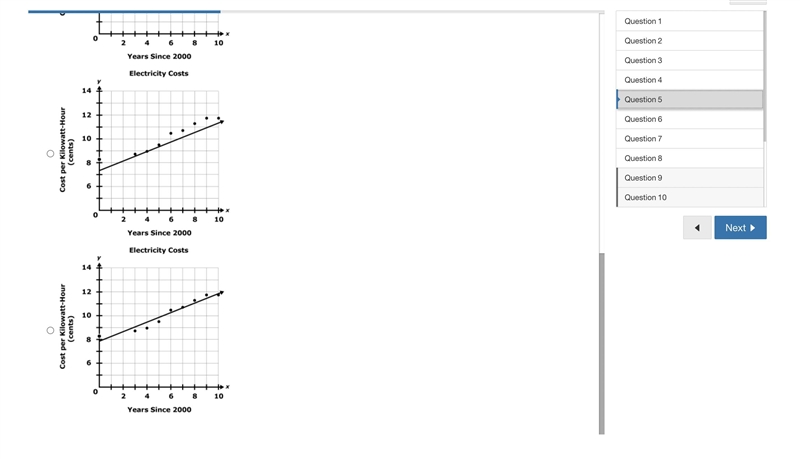 A student researches the average cost of electricity, in cents per kilowatt-hour, in-example-3