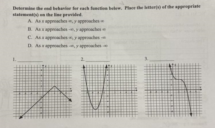 Determine the end behavior for each function below. Place the letter(s) of the appropriatestatement-example-1