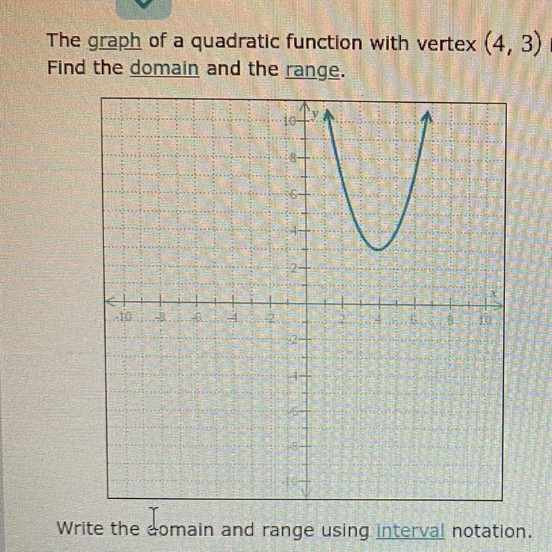 The graph of a quadratic function with vertex (4, 3) Find the domain and the range-example-1