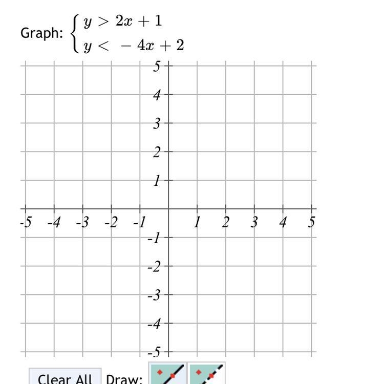 Please help I have solved it but unsure of how to place points-example-1