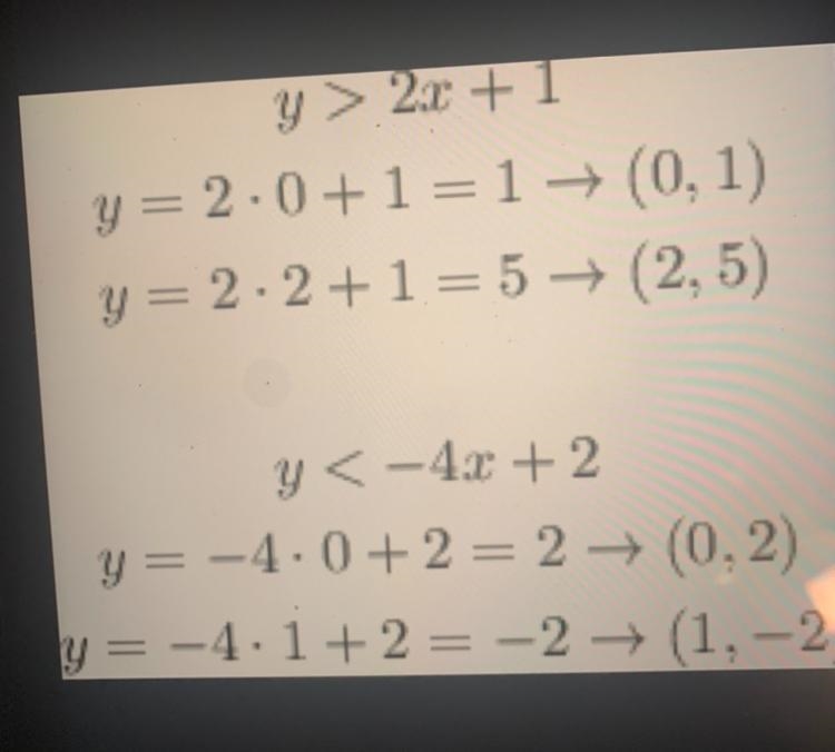 Please help I have solved it but unsure of how to place points-example-2